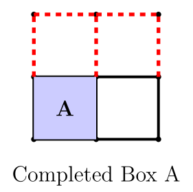 Completed Box A