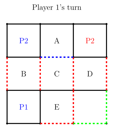 Mid-game position on 4x4 dots