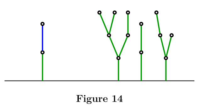 FIG: Atomic